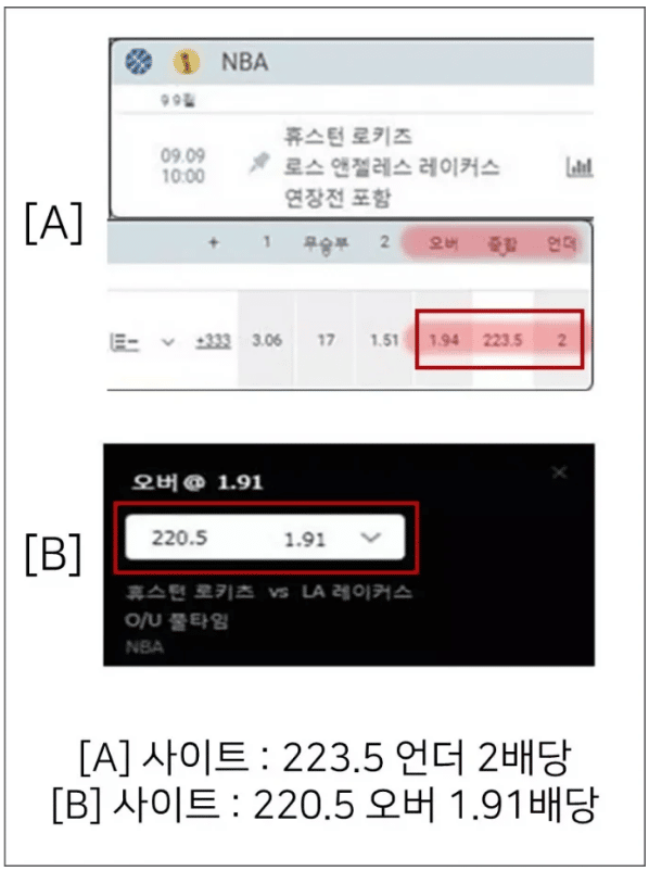 양방